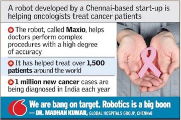 Robot can beat cancer, but not red tape