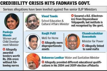 Five Maharashtra Ministers in the dock