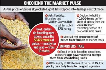 Importers offer to supply dal for Rs. 135