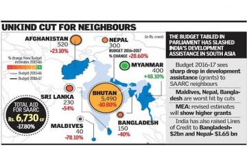 Sharp drop in aid to SAARC nations