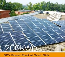 Solar Plus Pvt Ltd Solar Plus Pvt Ltd