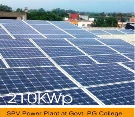 Solar Plus Pvt Ltd Solar Plus Pvt Ltd