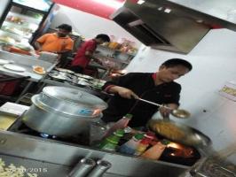 Veg. Restaurants